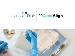 Ynvisible and CondAlign